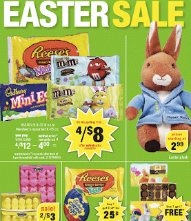 CVS Easter Candy CVS Easter Candy