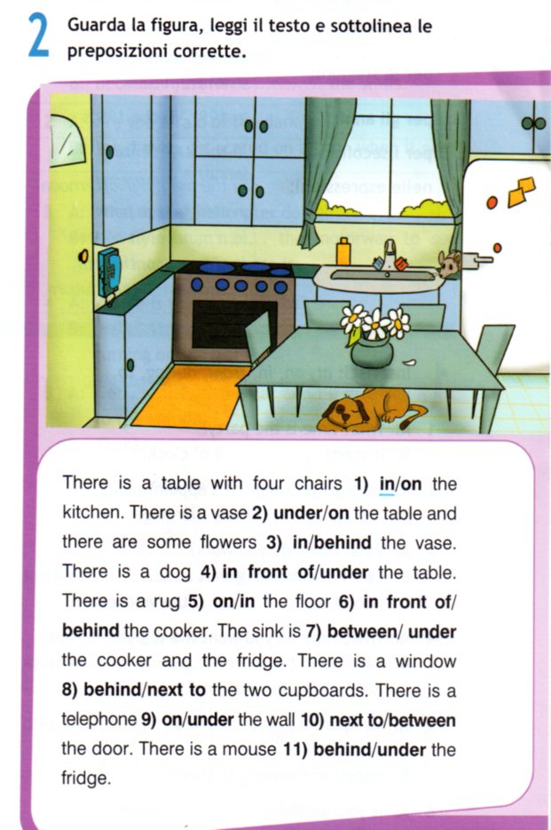 Descriptive kitchen essay image