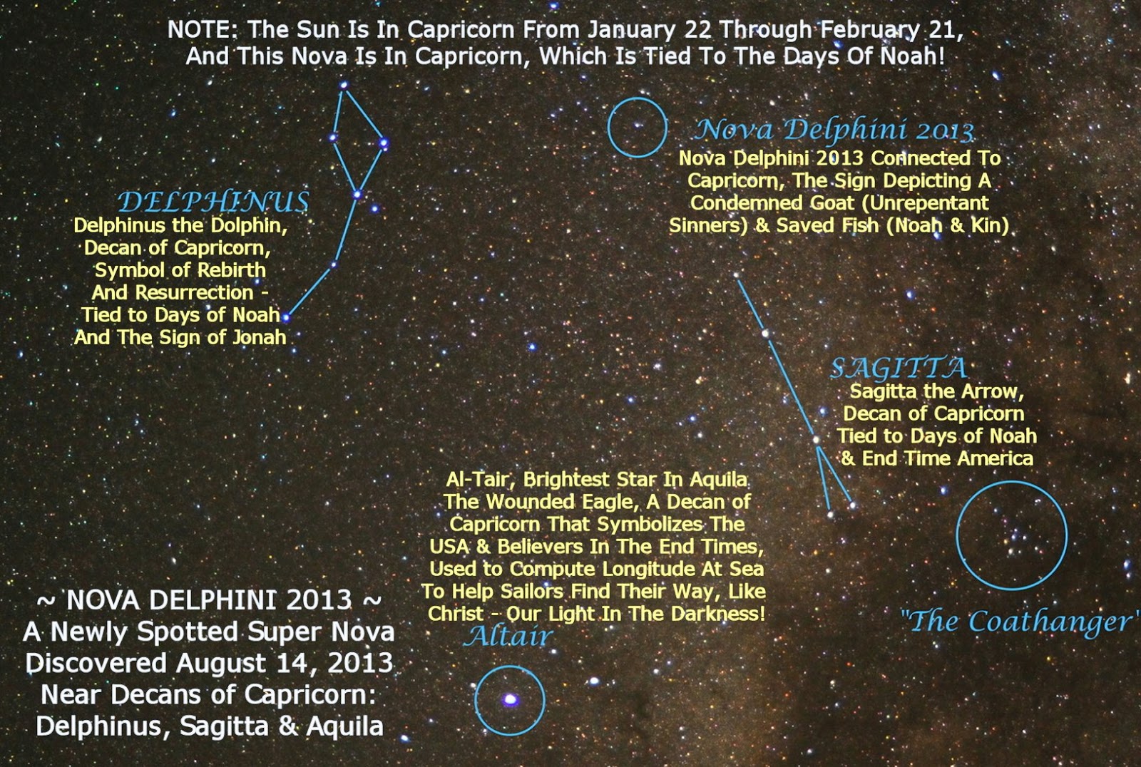 Ara constellation picture