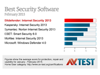 BitDefender - Download BitDefender Free Edition Terbaru Gratis BitDefender