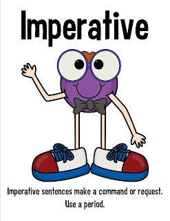 Four Types Of Sentences Charts Mrs Gilchrist S Class