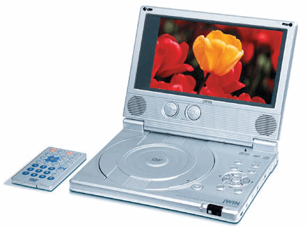 Best Portable Dvd Player For Car Best Portable Dvd Player For Car