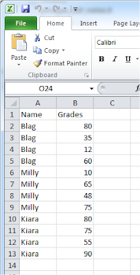 Consuming R from SAP Mobile Platform