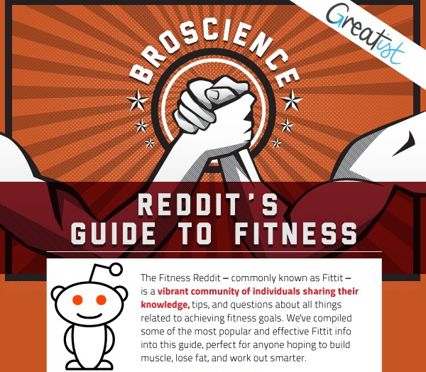 Great Pictures Reddit’s Guide to Fitness [Infographic]