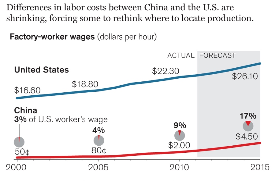 weeks vs united states weeks vs united states