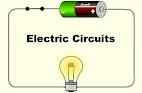electrical solution