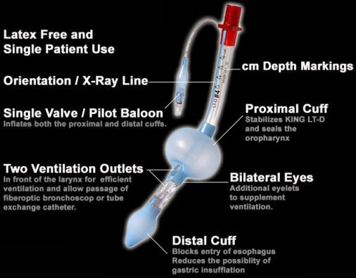direct laryngoscopy