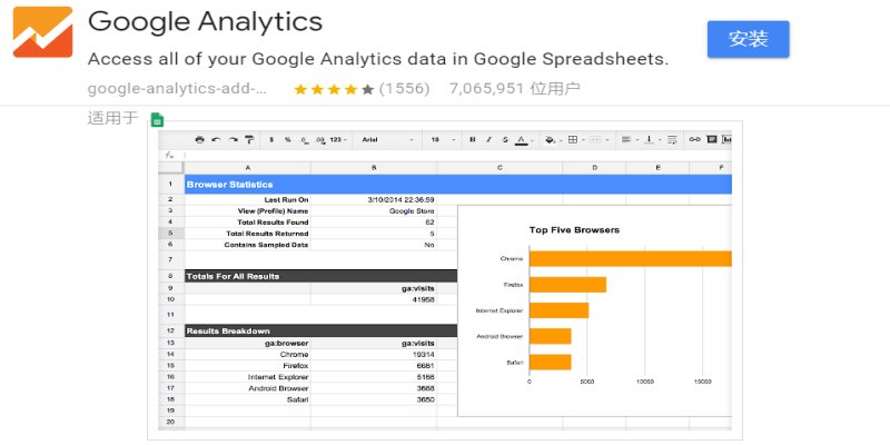 google-analytics-stats-save-to-google-spreadsheet.jpg-從 Google Analytics 撈點擊事件數據報表,儲存於 Google 試算表實作