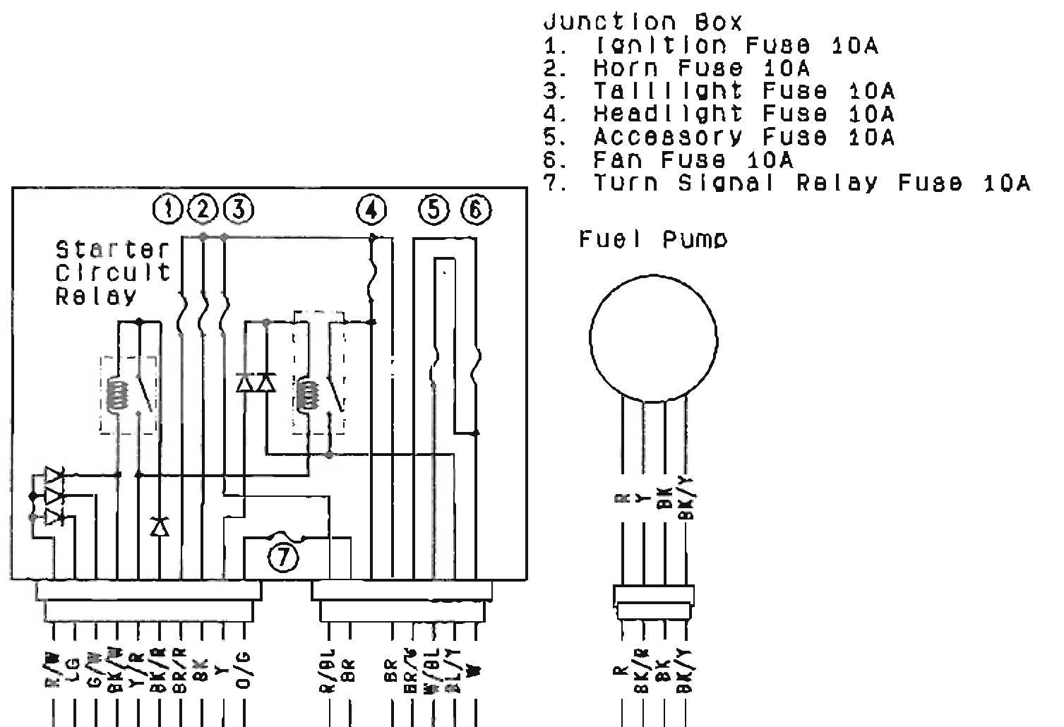 Kawasaki Vulcan Wiring Diagram Starter And Turn Signals Kawasaki Vulcan Wiring Diagram Starter And Turn Signals