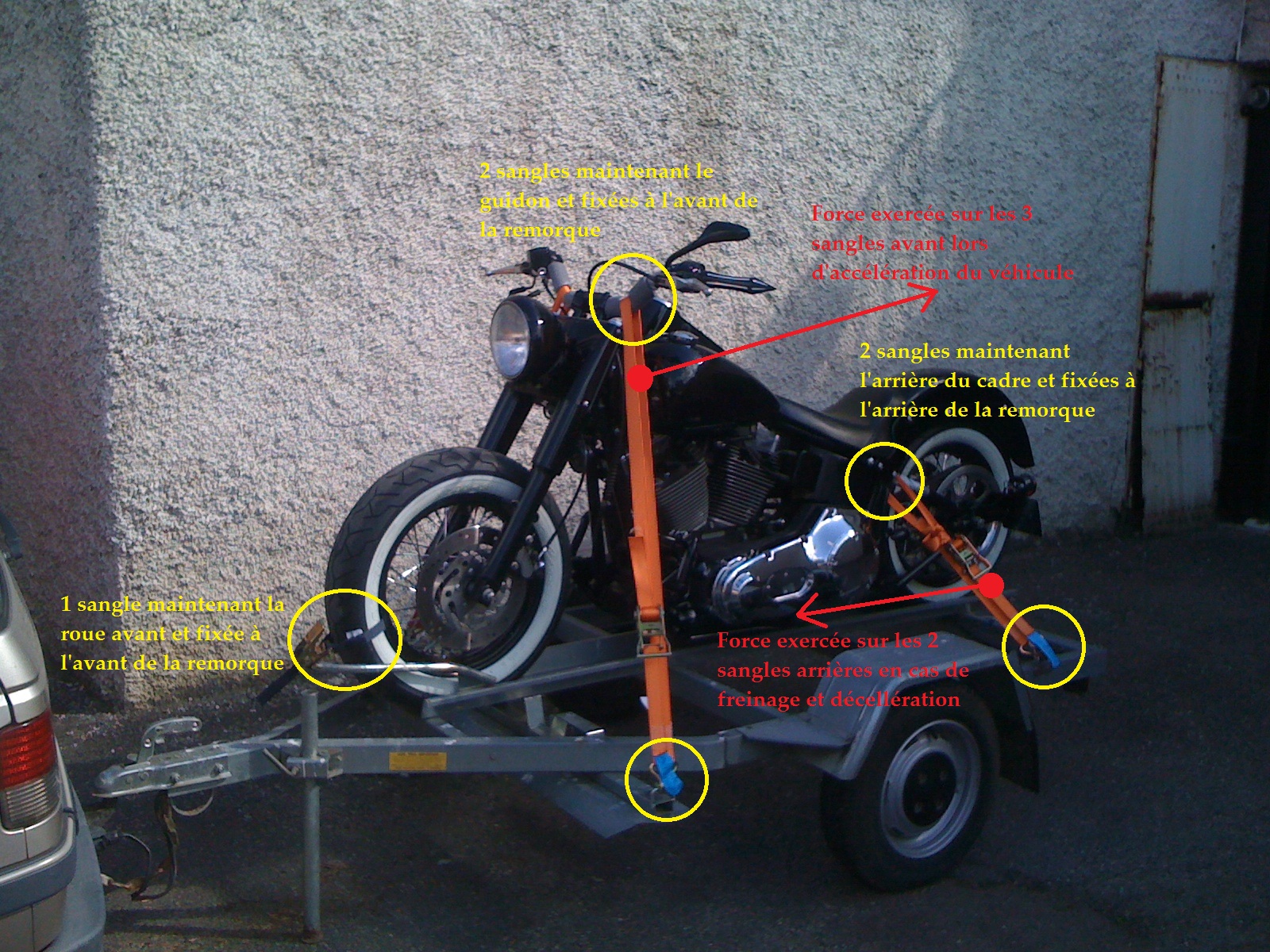 lb-technics: Remorquer et bien sangler sa moto