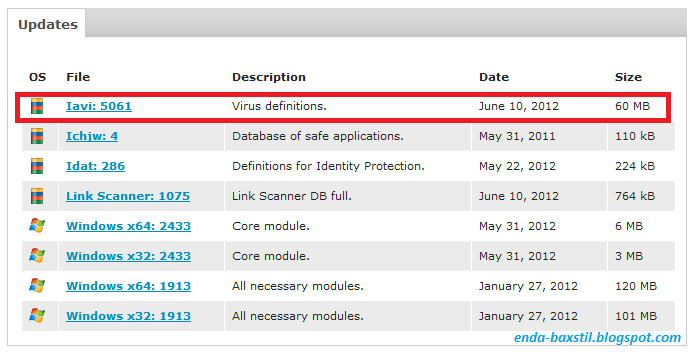 Avg Antivirus 2011 Offline Installer