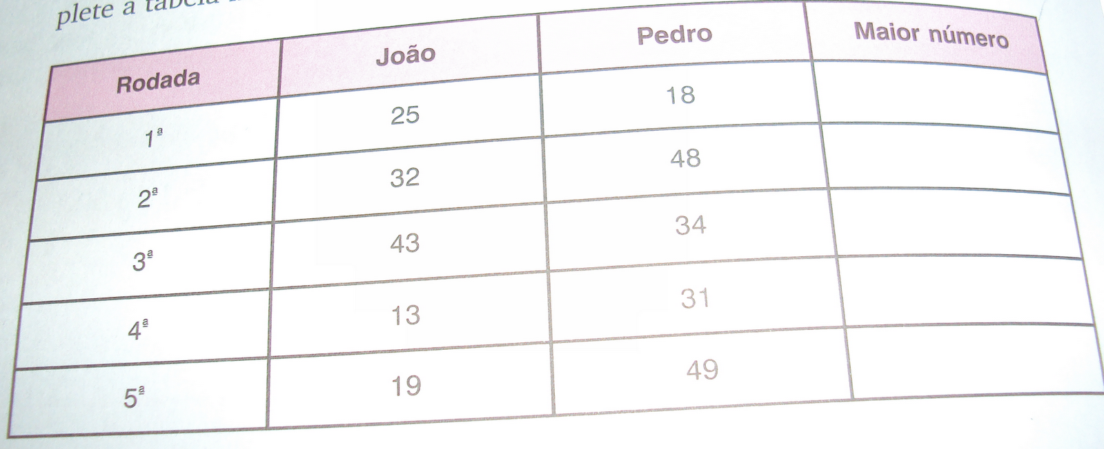 Cadernos Do Mathema: Jogos De Matemática Do 1º Ao 5º Ano Vol.1 Ensino  Fundamental - livrofacil