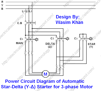 single phase contactor wiring diagram get free image single phase contactor wiring diagram get free image