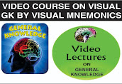VIDEO COURSE ON VISUAL GK BY VISUAL MNEMONICS