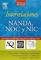 Daftar Diagnosa Keperawatan NANDA, NOC dan NIC Daftar Diagnosa Keperawatan NANDA, NOC dan NIC