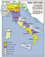 PROVÍNCIAS DA ITÁLIA - 1870 a 1920