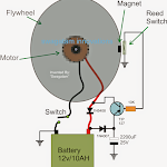 Free Electricity Using a Flywheel - Overunity Generator Part 2