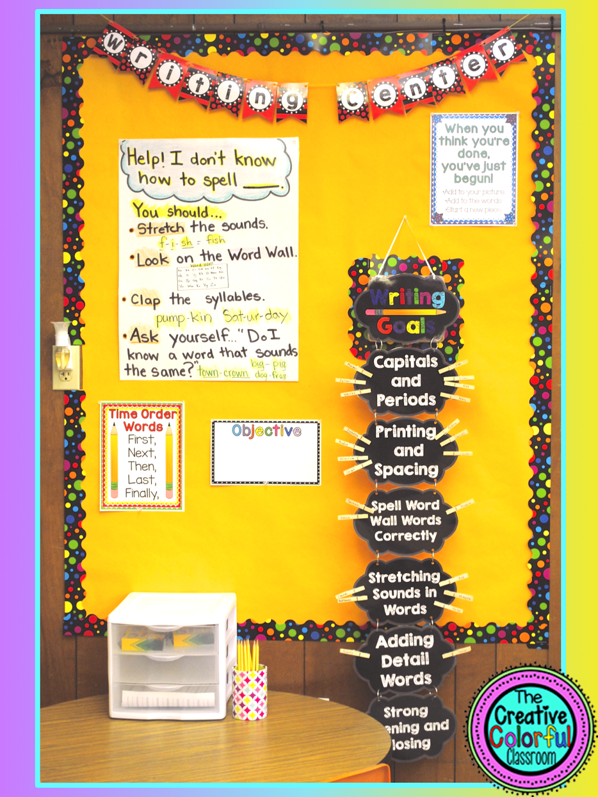 Middle school creative writing curriculum map picture
