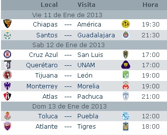 Calendario Jornada 2 Clausura 2013 LigaMX