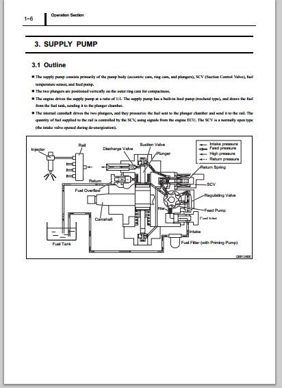 2000 mazda b series truck service repair shop manual huge set factory oem books service manual the electrical wiring diagram manual the 40l engine workshop manual the m50d manual transmission workshop manual and the 4r44e5r55e automatic transmissio