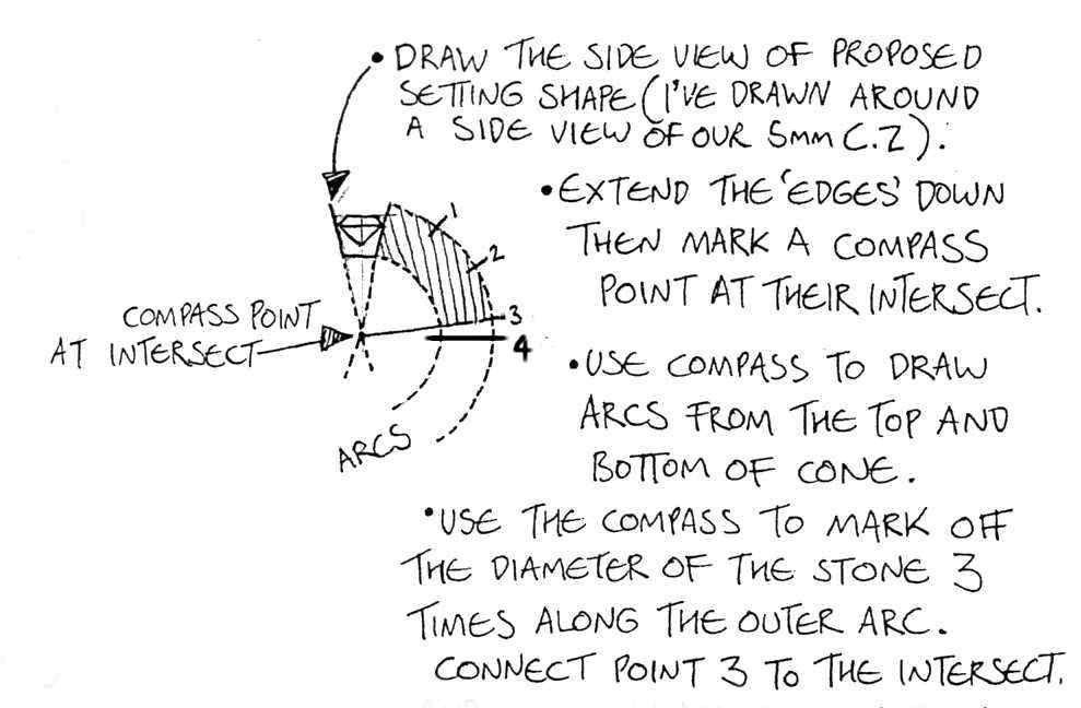FluxPlay. How to make a Collet Bezel Mount.