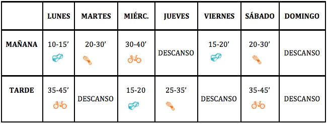 Consejos para una dieta sana Consejos para una dieta sana