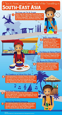 http://4.bp.blogspot.com/-s-Wk4zOmY5I/UnOT_jGov8I/AAAAAAAAEzE/_C_t140p40Y/s1600/7+tips.jpg