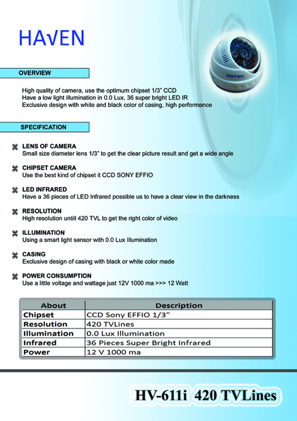 CCTV Haven HV-611i CCTV Haven HV-611i