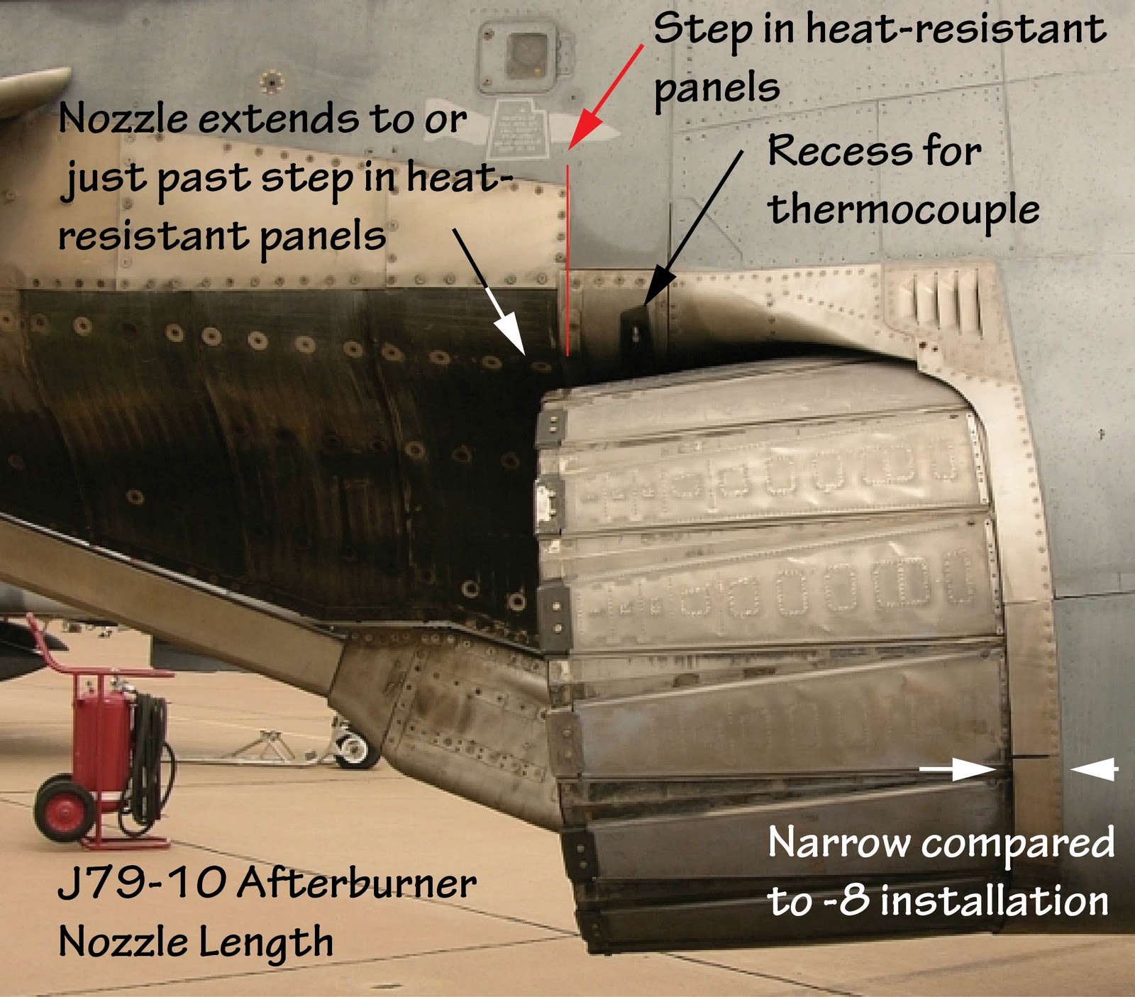 Tailhook Topics J79 Exhaust Nozzles