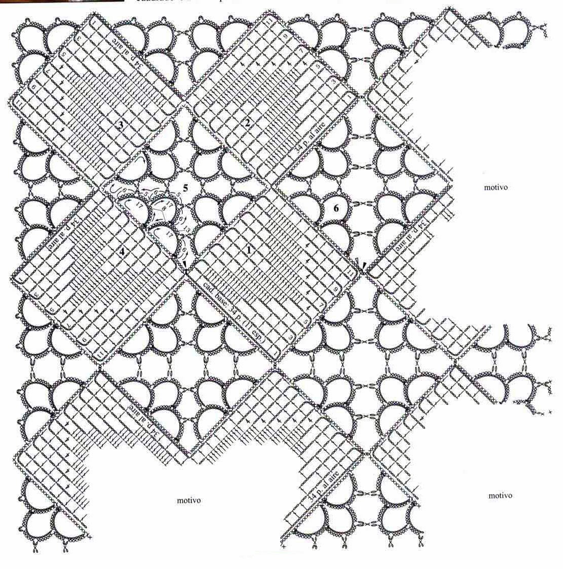 mantel de 1.80 x1.80 diagrama para tejido a crochet