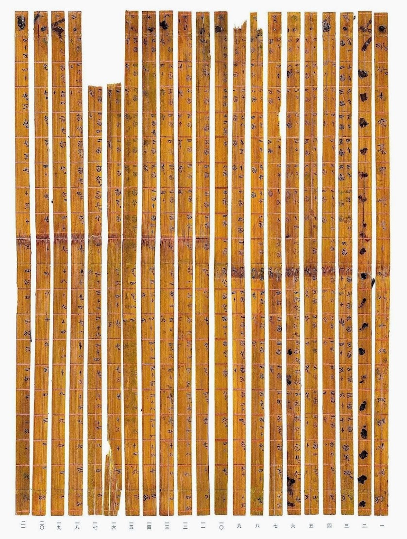 Ancient times table hidden in Chinese bamboo strips Ancient times table hidden in Chinese bamboo strips