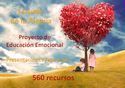 56 Presentaciones de los Recursos para la Educación Emocional