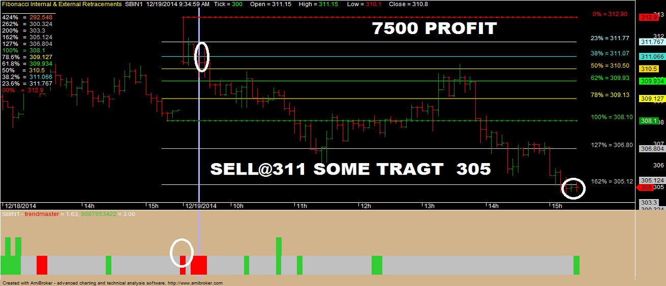 nifty option trading live