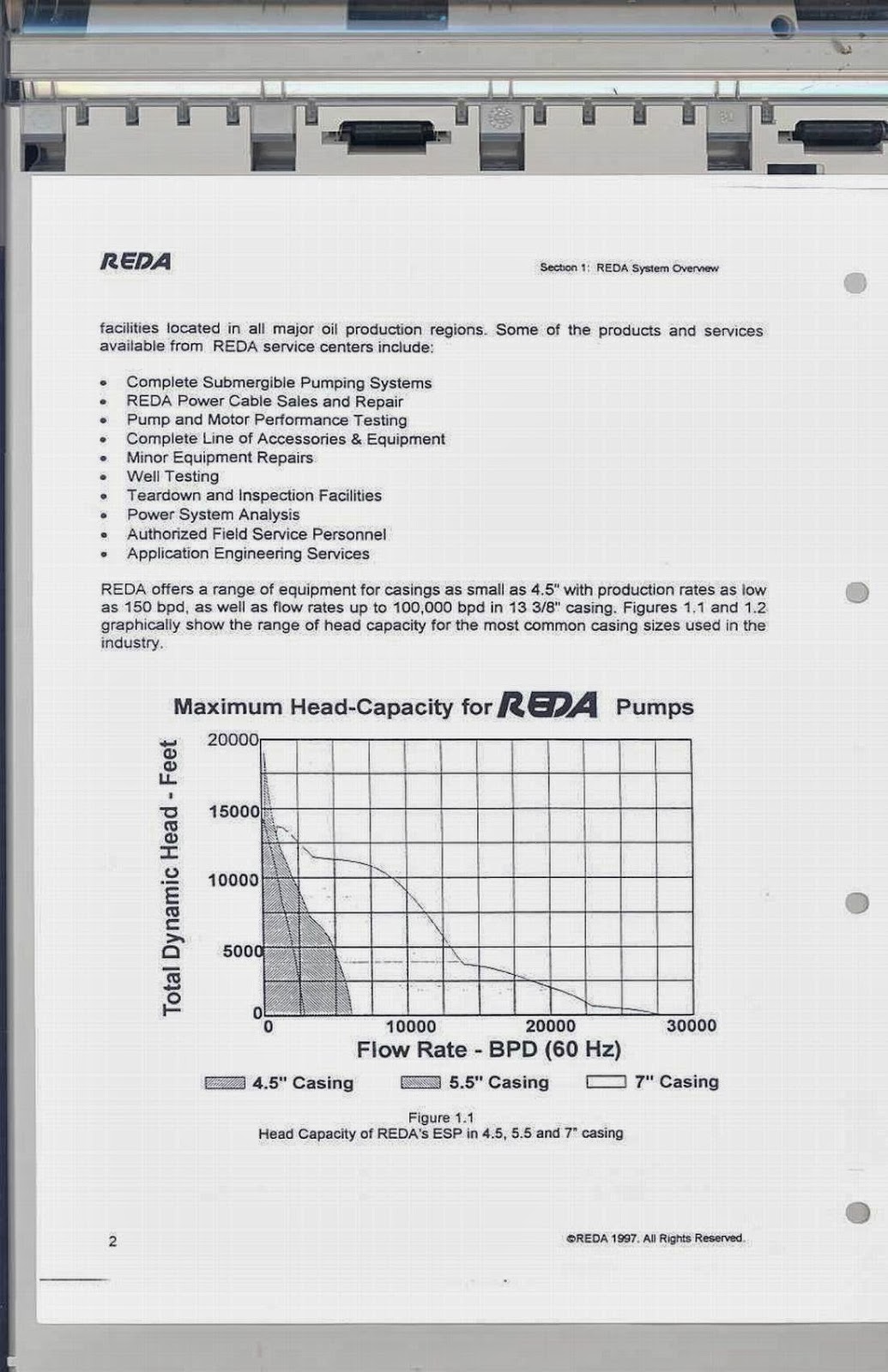 oil and gas books pdf