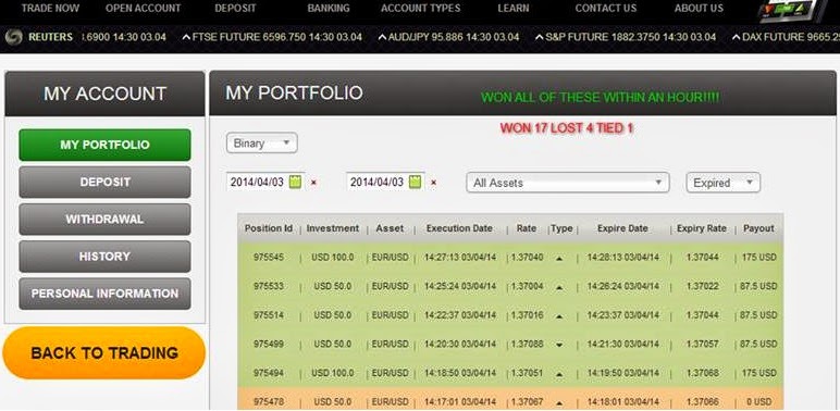 Options trading buy open