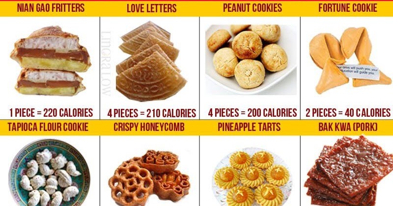 Kerancia: Calories in chinese snacks