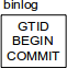 http://4.bp.blogspot.com/-s5iWSPMMfGM/UHrkmlIZzjI/AAAAAAAAAEo/p2iDpiLER-A/s1600/3-empty-transaction.png