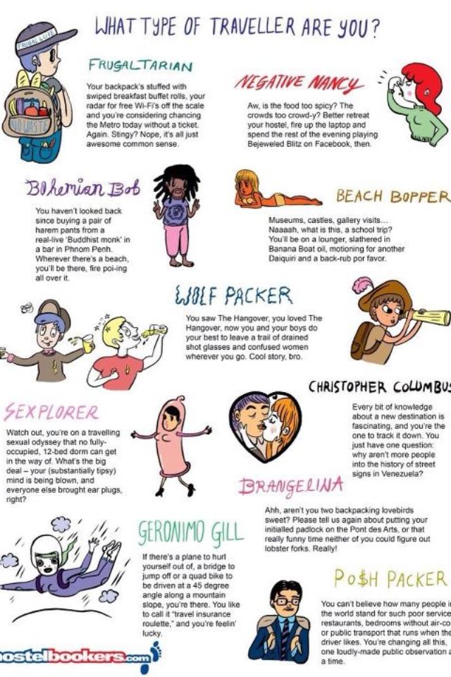 kinds of essay with example