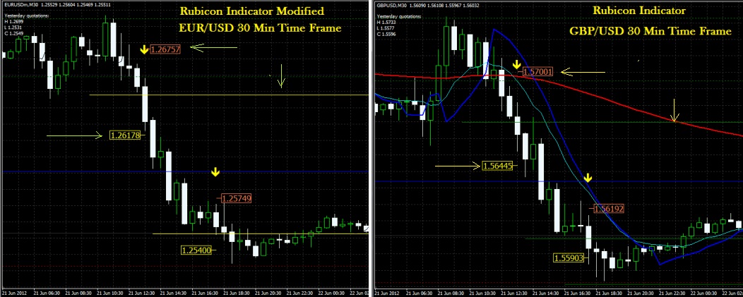 Forex khan