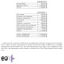 L'EAB fa públic el seu pressupost de campanya electoral: 3.123€