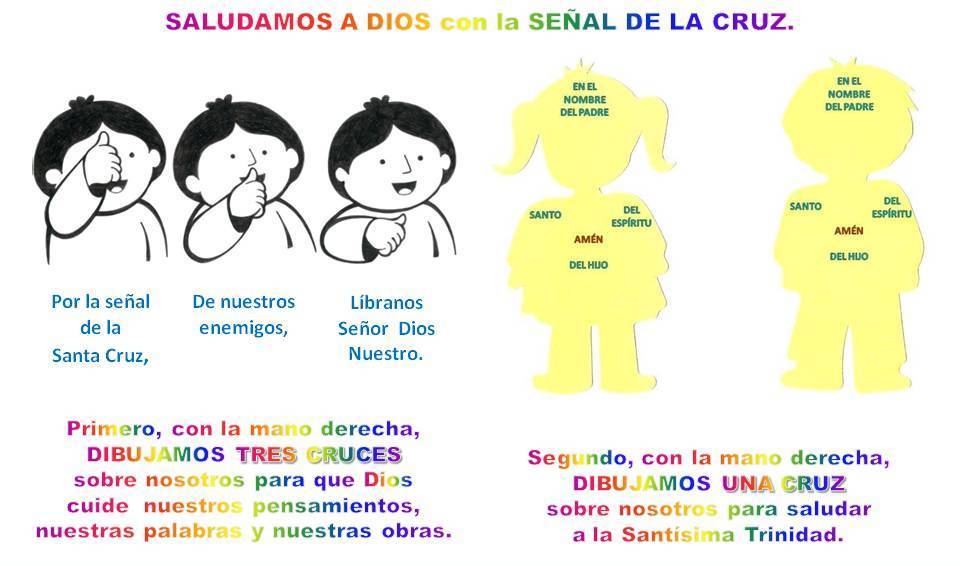Oracion Por La Senal De La Santa Cruz Oracion Por La Senal De La Santa Cruz