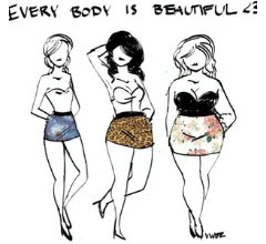 EVERY BODY IS BEAUTIFUL
