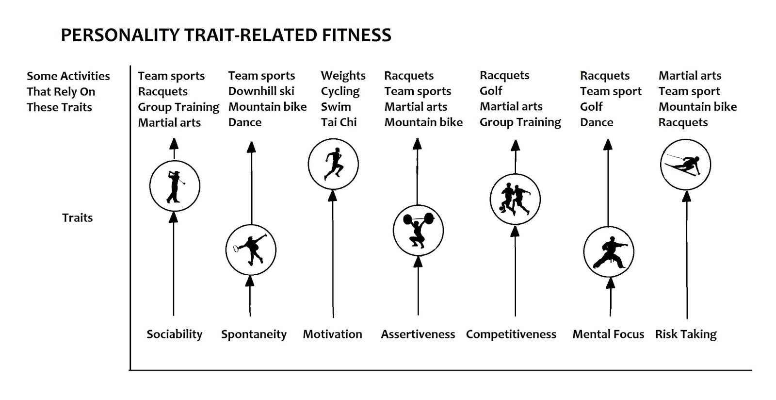 Team building exercises balloon tower battle, well drilling cost per