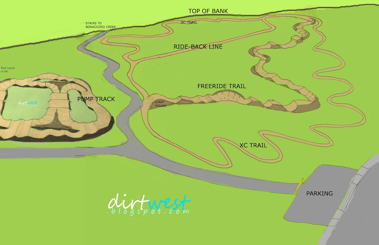 invergarry bike park