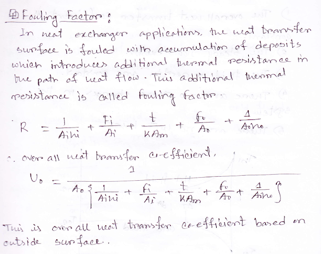 Cooling Water Fouling Factor Cooling Water