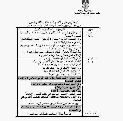 توزيع منهج التاريخ للصف الثانى الثانوى الترم الثانى 2014 بعد التعديل المنهاج المصري