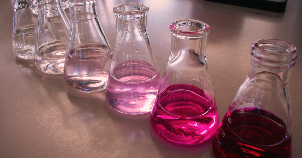 BioResource Citric Acid Production by Aspergillus niger, Estimation