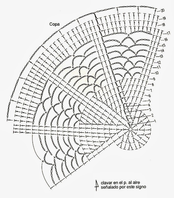 diagrama de copa de capelina tejida