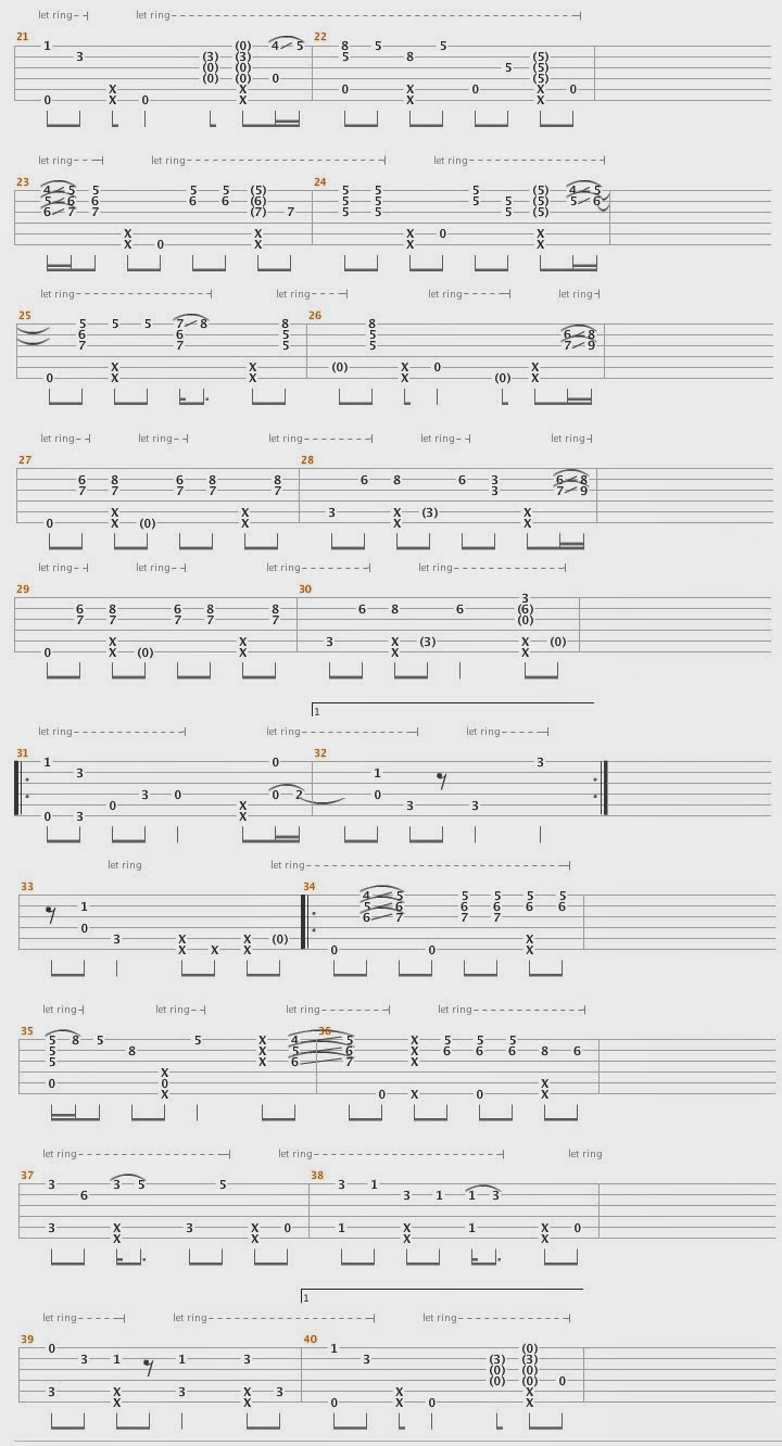 Fingerstyle Tabs Beat It !!! ( Micheal Jackson) Fingerstyle Tabs