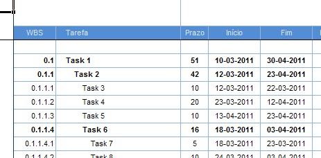 templates excel planeamento de tarefas excel e outras coisas excel things excel gantt template templates excel planeamento de tarefas excel e outras coisas excel things excel gantt template